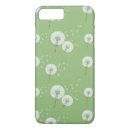 Search for dandelion background iphone cases Abstract