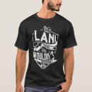 Search for lany tshirts Lani