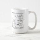 Search for bear drawing mugs Funny