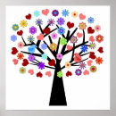Search for lovebird posters Pink