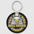 Search for socialism key rings Usa