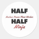 Search for nuclear power stickers Plant