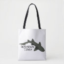 Search for shark bags Drawing