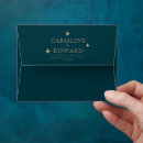Search for star envelopes Galaxy