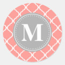 Search for lattice stickers Modern