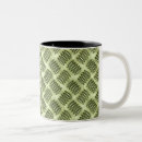 Search for stainless coffee mugs Modern