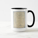 Search for footballer mugs Sport