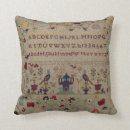 Search for embroidery cushions Birds