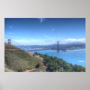 Search for headlands Bay