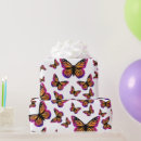 Search for blue monarch butterfly crafts party Insect