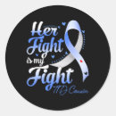 Search for diabetic stickers Type