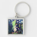 Search for slipper key rings Fantasy