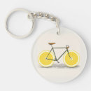 Search for bicycle wheel round key rings Bike