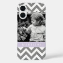 Search for lavender grey iphone cases Pattern