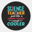 Search for science school stickers Education