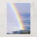 Search for falling over postcards North america