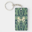 Search for wallpaper key rings 1845 1915