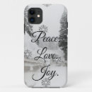 Search for pencil sketch iphone cases Black and white