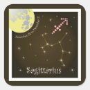Search for november stickers Astrology