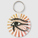 Search for egyptian key rings Spiritual