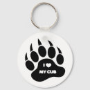 Search for gay bear key rings Woof