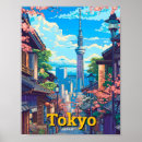 Search for japan vintage japanese travel posters Osaka