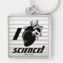 Search for anatomical key rings Science