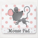 Search for rodents electronics Mice