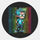 Search for girl boy kid student stickers Cute