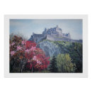 Search for antique scotland posters Landscape