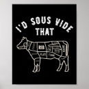 Search for beef cow posters Ketchup