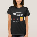 Search for parasite clothing Resistance