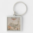 Search for algerian accessories Algerie