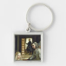 Search for easel key rings Rodriguez