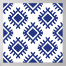 Search for tribal pattern posters Background