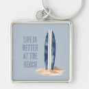 Search for surf board key rings Coastal