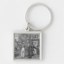 Search for 19th key rings Room