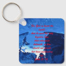 Search for nine key rings Bible