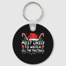 Search for zonees key rings Team huddle