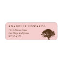 Search for tree silhouette return address labels Stylish
