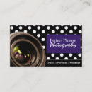 Search for dot business photography Black