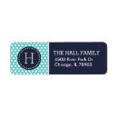 Search for polka dot return address labels Cute