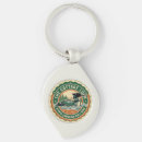 Search for stupid key rings Loon