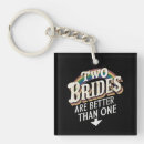 Search for better key rings Pride