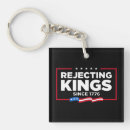 Search for rejected key rings Usa