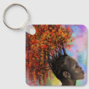 Search for surrealism square key rings Nature