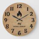 Search for french chef art Restaurant