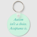 Search for charity key rings Awareness