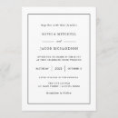 Search for editable wedding invitations Simple