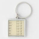 Search for lithographed key rings United